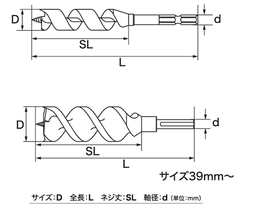 スターエム 木工用 No.5 ショートビット(5-SA)(6、9、12mm 3本セット) 製品図面