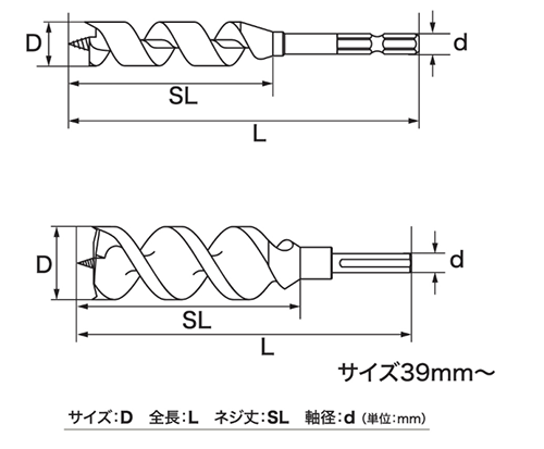 スターエム 木工用 No.5 ショートビット(5-SB)(3、4、5mm 3本セット) 製品図面