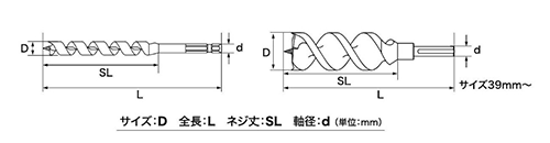 スターエム 木工用 No.6 兼用ビット(貫通穴用) 製品図面