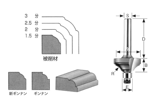 大見工業 (大日商) コーナービット飾り面 (新ギンナン面)(SG) 製品図面