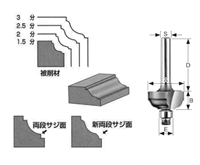 大見工業 (大日商) コーナービット飾り面 (新両段サジ面)(SR) 製品図面