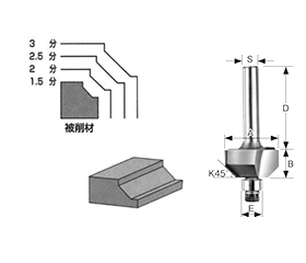 大見工業 (大日商) コーナービット飾り面 (平貴丁面)(HR) 製品図面