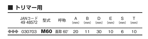 大見工業 (大日商) コーナービット飾り面 (面取60°)(M) 製品規格