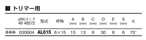 大見工業 (大日商) コーナービット飾り面 (アリ錐)(AL) 製品規格