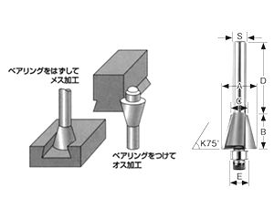 大見工業 (大日商) コーナービット飾り面 (アリ錐)(AL) 製品図面