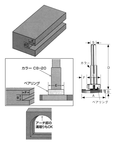 大見工業 (大日商) コーナービット(横ミゾビット)(YB) 製品図面