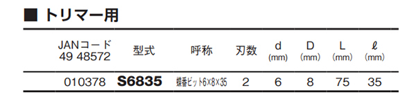 大見工業 (大日商) コーナービット(蝶番ビット)(S6835) 製品規格