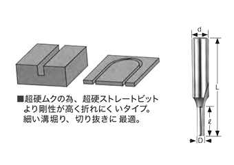 大見工業 (大日商) 木工用 超硬ソリッドストレートビット(SO) 製品図面