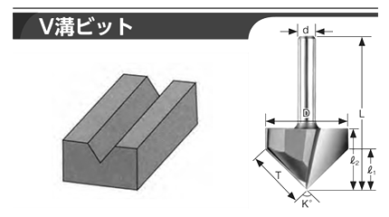 大見工業 (大日商) 木工用 V溝ビット(V) 製品図面