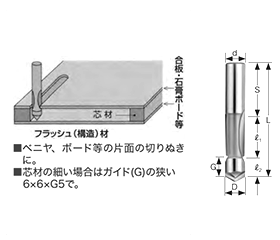 大見工業 (大日商) 木工用 超硬1段(片面)フラッシュビット(1F) 製品図面