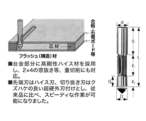 大見工業 (大日商) 木工用 強力1段(片面)フラッシュビット (K1F) 製品図面