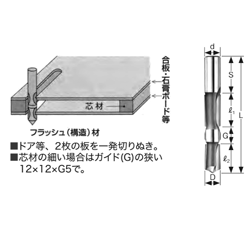 大見工業 (大日商) 木工用 超硬2段(両面)フラッシュビット (2F) 製品図面