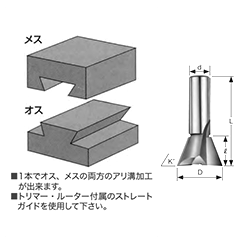 大見工業 (大日商) 木工用 超硬アリギリ 製品図面