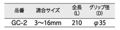 ライト精機 グリップシャーシ(GC) 製品規格