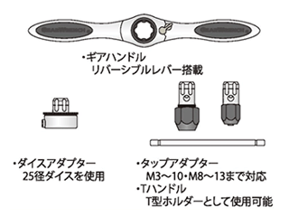 ライト精機 ギアタップダイスレンチセット(72T) GTDW-S 製品図面