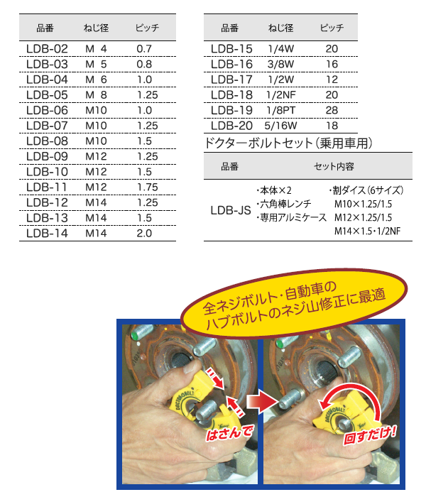 ライト精機 ドクターボルトダイスセット品 LDB (ネジ山修正ダイス) 製品規格