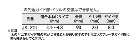 ライト精機 六角軸ヒンジドリル (JK)(下穴専用ドリル) 製品規格