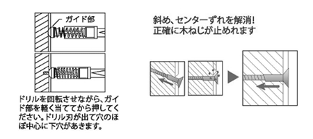 ライト精機 六角軸ヒンジドリル (JK)(下穴専用ドリル) 製品図面