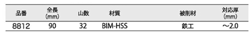ライト精機 エアーソー替刃 BIM-HSS (8800) 製品規格