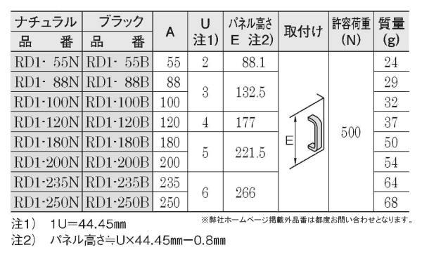 イマオ ラウンドアルミハンドル(RD-1タイプ) 製品規格