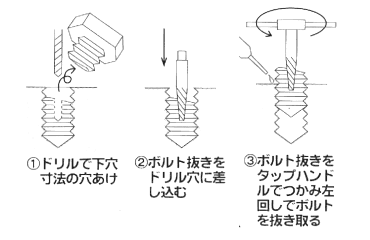 SK 右ネジ用 逆タップ(ボルト折れ抜き用) 製品図面
