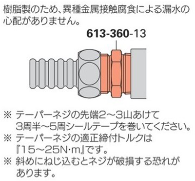 カクダイ 樹脂(PPS)絶縁フレキニップル(613-360-●) 製品規格