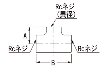 カクダイ 異径砲金チーズ (6126-●) 製品図面