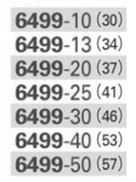 カクダイ 砲金ニップル (6128-●) 製品規格