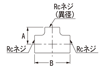 カクダイ ステンレス(SCS13A) 異径ステンレスチーズ (6471-●) 製品図面