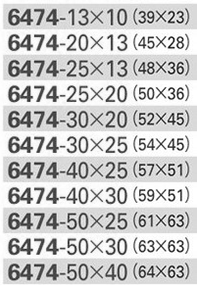 カクダイ ステンレス(SCS13A) 六角ニップル (6474-●) 製品規格