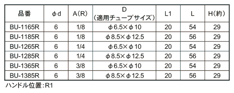 アソー黄銅製 エースボール ストレート型 (ウレタンチューブ接続型 BU-1000R)【RoHS指令相当品】 製品規格