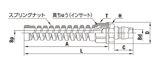 日東工器 鋼鉄製 ハイカプラ プラグ PNG型(スプリングナット付きウレタンホース取付用) 製品図面