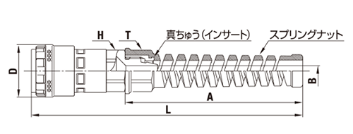 日東工器 鋼鉄製 ハイカプラ ソケットSNG型(スプリングナット付きウレタンホース取付用) 製品図面