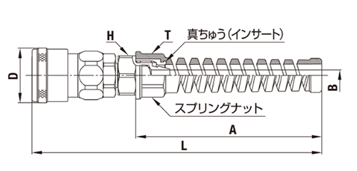 日東工器 鋼鉄製 ロータリナットカプラ ソケット SNRG型(ロータリー機構付き) 製品図面