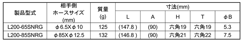 日東工器 鋼鉄製 ロックカプラL200 ソケットSNRG型(スプリングナット付きウレタンホース取付用) 製品規格