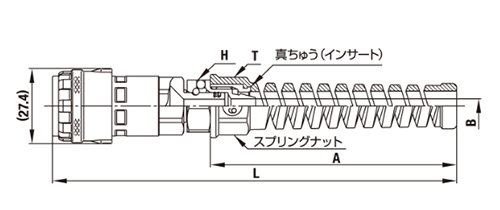 日東工器 鋼鉄製 ロックカプラL200 ソケットSNRG型(スプリングナット付きウレタンホース取付用) 製品図面