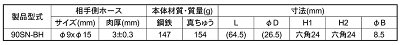 日東工器 真鍮製 ハイカプラ ソケットSN型(ブレードホース取付用) 製品規格