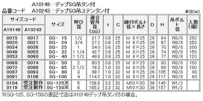 A10149 アカギ ステンデップSG吊タン付 (SGP管用)(バンド本体SUS430/吊用タン鉄) 製品規格