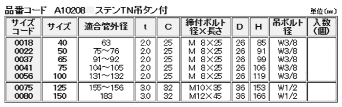 A10208 アカギ ステンTN吊タン付(耐火二層式FDP用バンド) 製品規格