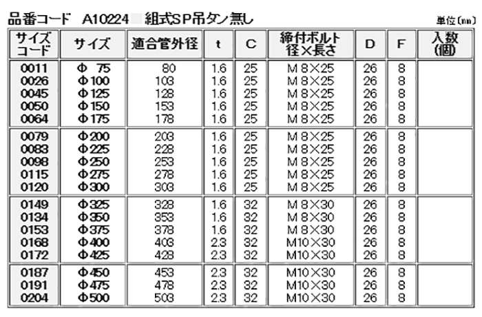 A10224 アカギ 組式SP吊タン無し(スパイラルダクト管用バンド) 製品規格