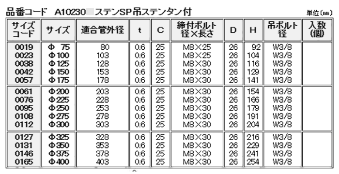 A10230 アカギ ステンSP吊アカギ ステンタン付(スパイラルダクト管用バンド) 製品規格