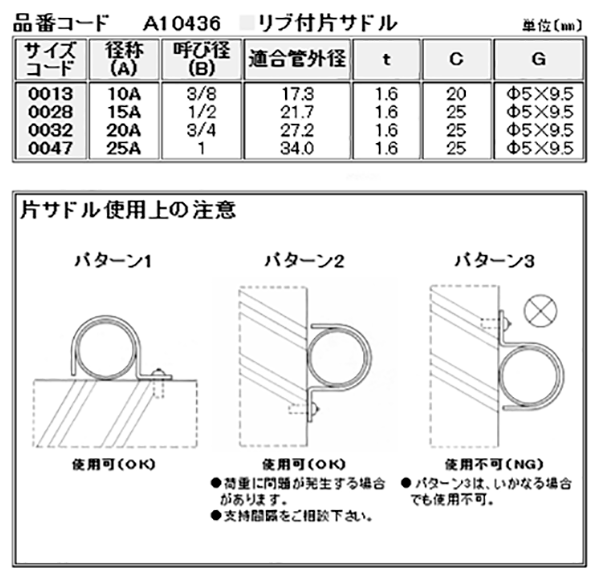 A10436 リブ付片サドル(SGP管用片押さえ式) 製品規格