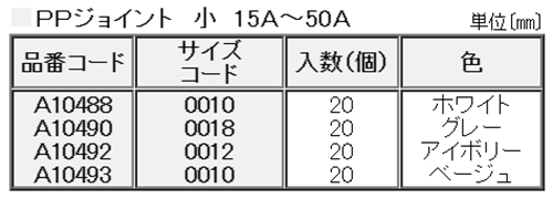 A10488 ジョイント(小)(ホワイト)(PPバンド用接続部品) 製品規格