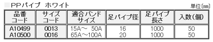 A10499 PP足パイプ(小)(ホワイト)(PPバンド用取付足) 製品規格
