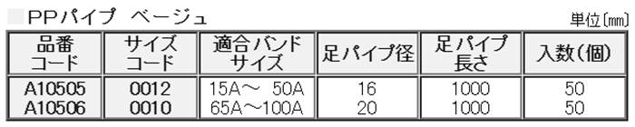 A10505 PP足パイプ(小)(ベージュ)(PPバンド用取付足) 製品規格