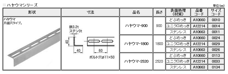 A10663 ハヤウマ900(溶接不要アングル鋼材)(*) 製品規格