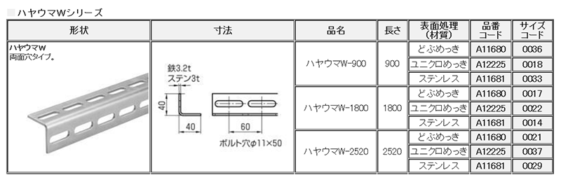 A11680 ハヤウマW(両面穴タイプ(軽量物用組立式鋼材)(*) 製品規格