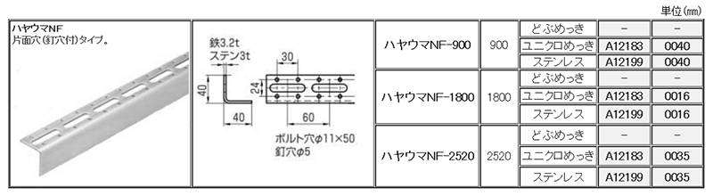 A12183 ハヤウマNF片面穴(針穴付)(軽量物用組立式鋼材)(*) 製品規格