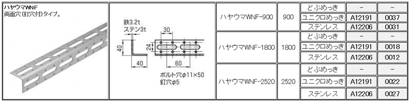 A12191 ハヤウマWNF両面穴(針穴付)(軽量物用組立式鋼材)(*) 製品規格