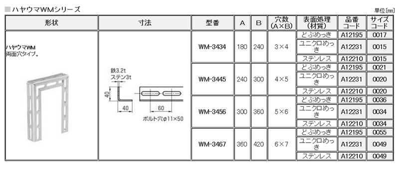 A12195 ハヤウマ(WM)(両面穴)(横走り配管用軽量物門型ブラケット)(*) 製品規格